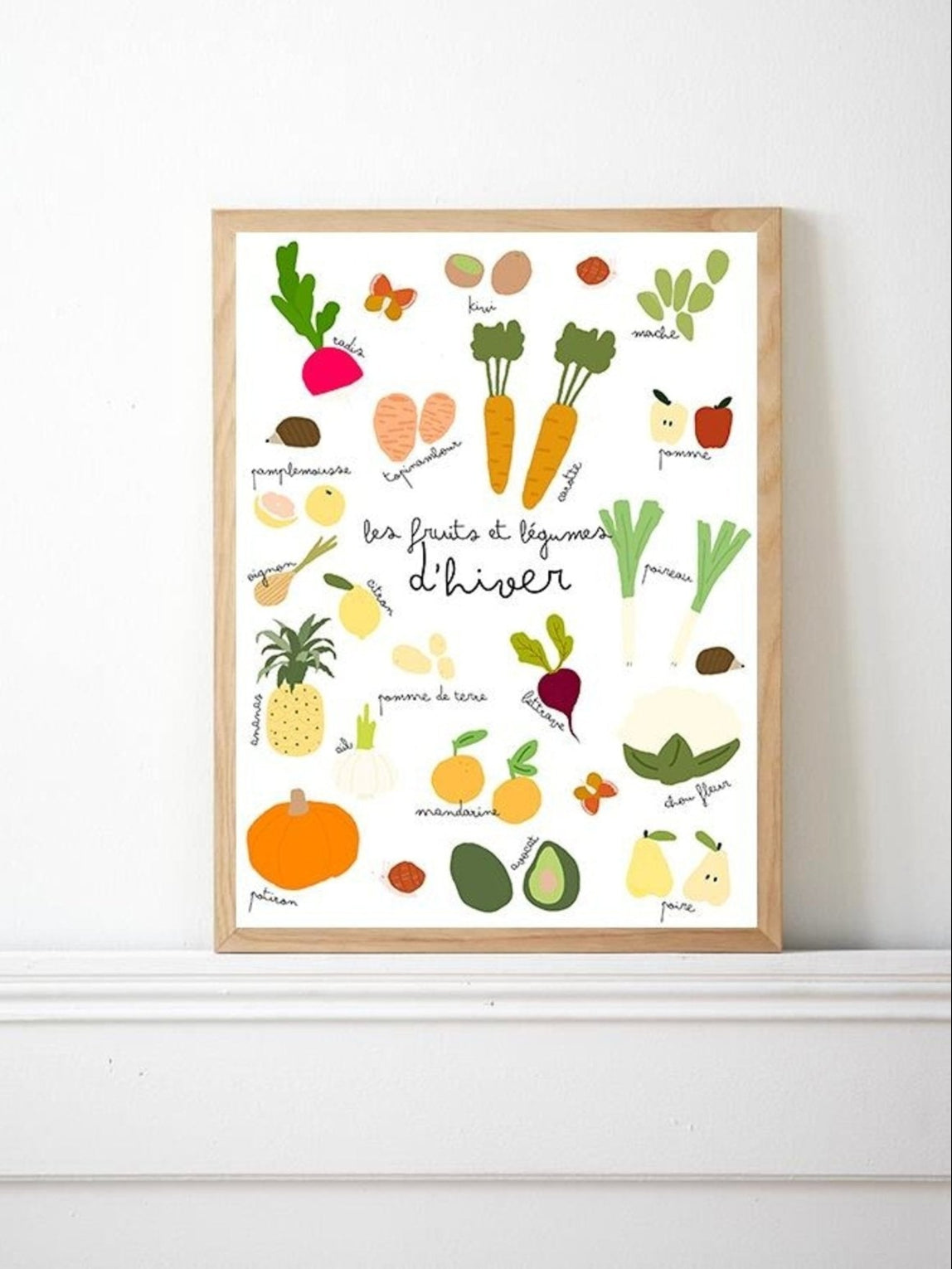 AFFICHE FRUITS ET LÉGUMES DE SAISON – ILLUSTRATION COLORÉE le papier graphique - Lili Margaret
