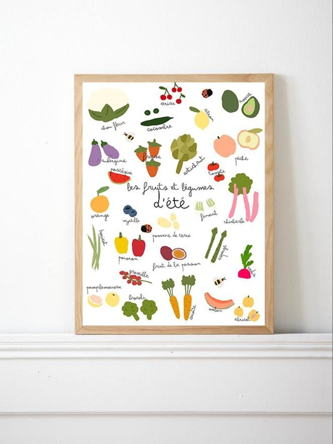 AFFICHE FRUITS ET LÉGUMES DE SAISON – ILLUSTRATION COLORÉE le papier graphique - Lili Margaret