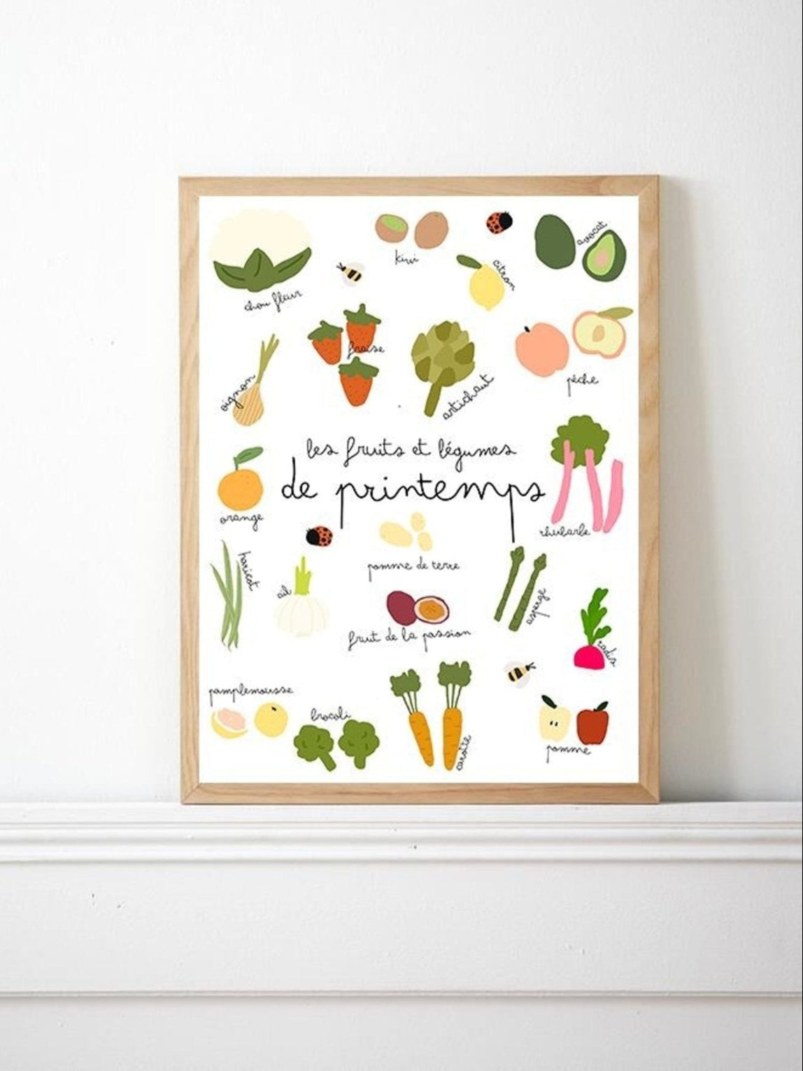 AFFICHE FRUITS ET LÉGUMES DE SAISON – ILLUSTRATION COLORÉE le papier graphique - Lili Margaret