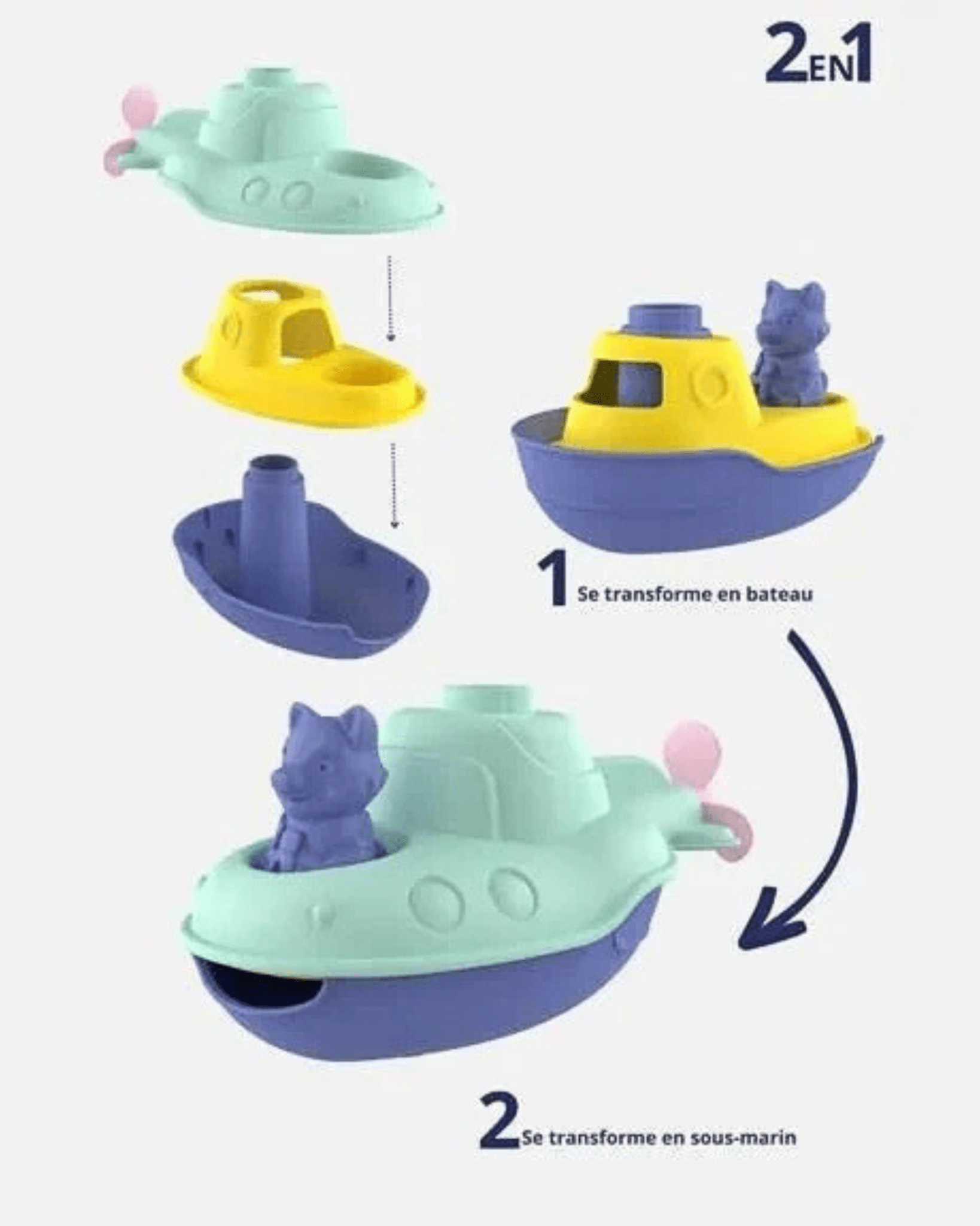 JOUET DE BAIN SOUS - MARIN EN PLASTIQUE RECYCLÉ - Le Jouet Simple. - Lili Margaret