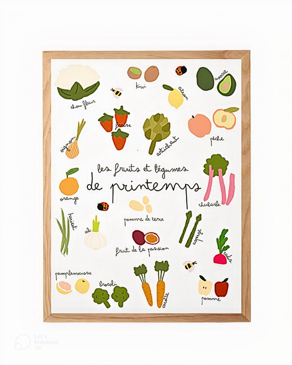 Affiche de cuisine fruits et légumes - illustration colorée