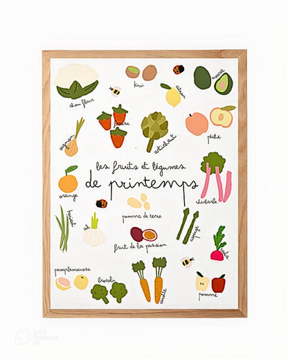 AFFICHE CUISINE FRUITS ET LÉGUMES DE SAISON – ILLUSTRATION COLORÉE - Lili Margaret