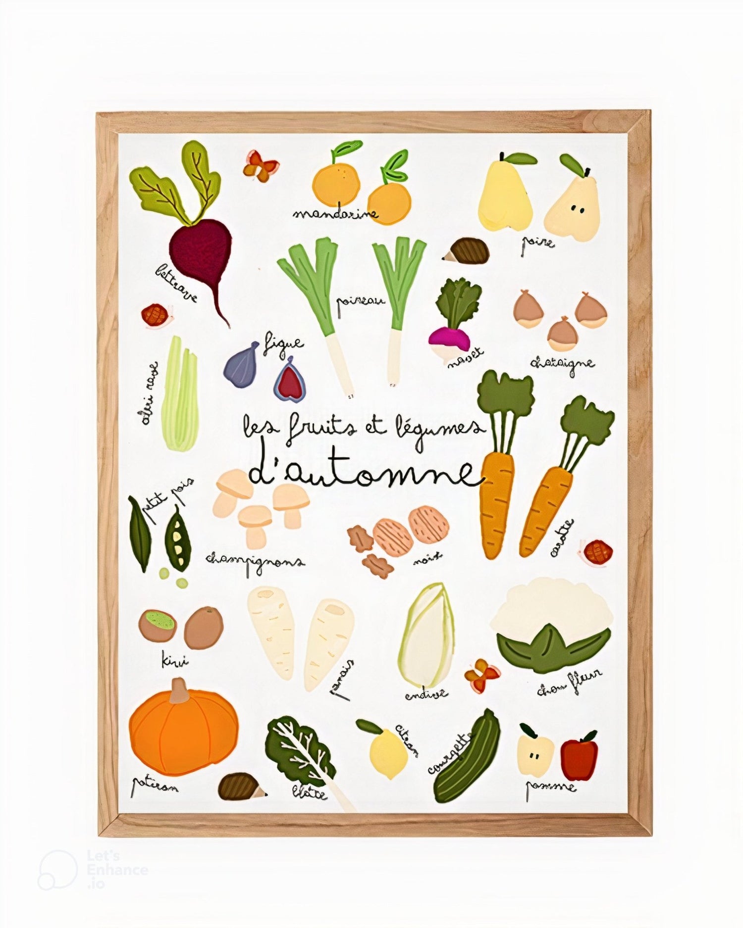 AFFICHE CUISINE FRUITS ET LÉGUMES DE SAISON – ILLUSTRATION COLORÉE - Lili Margaret