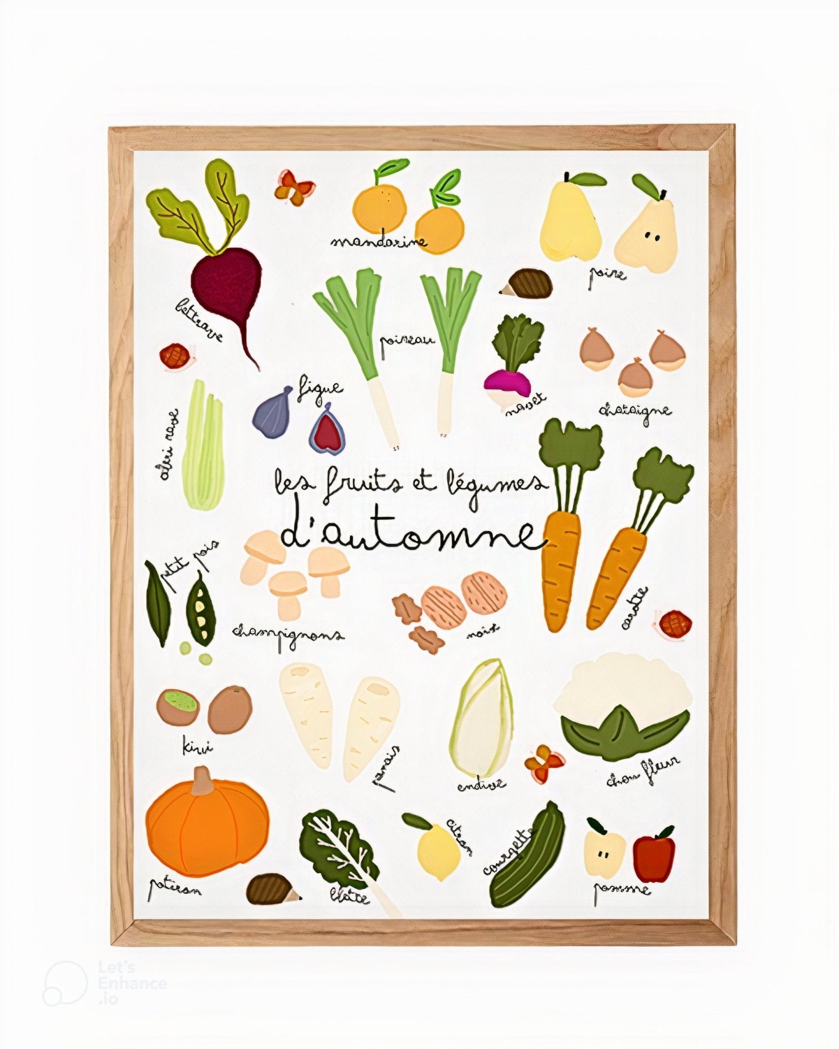 AFFICHE CUISINE FRUITS ET LÉGUMES DE SAISON – ILLUSTRATION COLORÉE - Lili Margaret