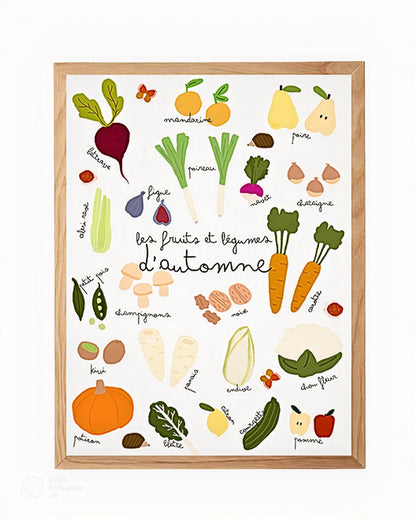 AFFICHE CUISINE FRUITS ET LÉGUMES DE SAISON – ILLUSTRATION COLORÉE - Lili Margaret