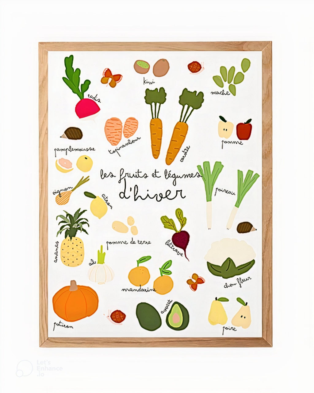 Affiche de cuisine fruits et légumes - illustration colorée