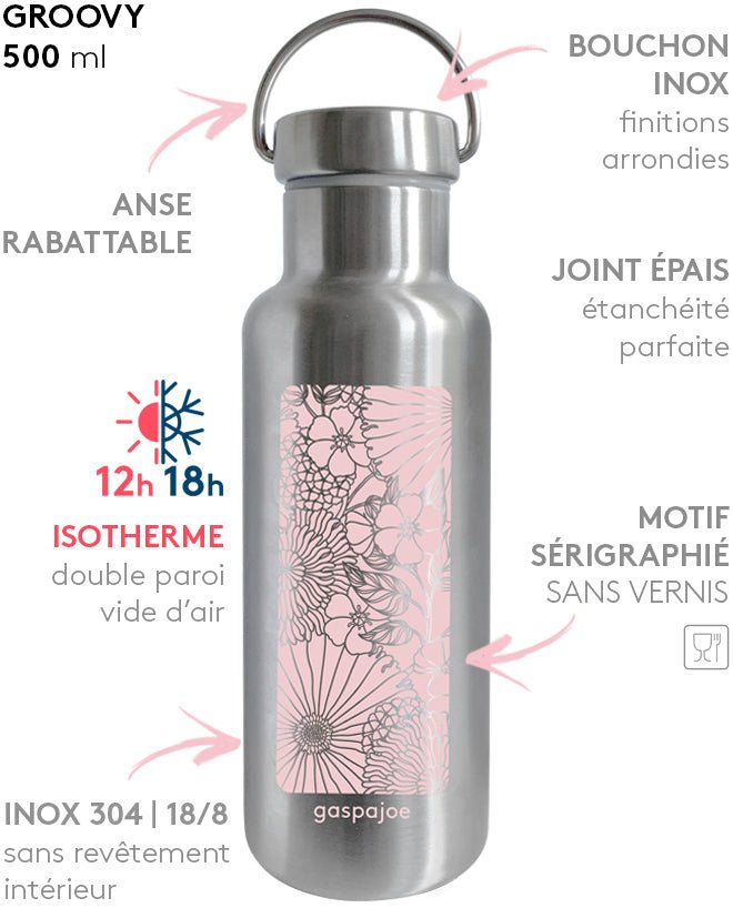 Bouteille inox isotherme thème "végétal" rose - gaspajoe