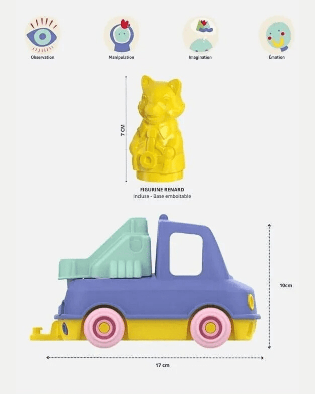 Camion pompier jouet en plastique recyclé - le jouet simple.