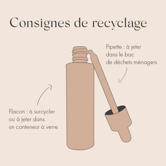 Huile visage peaux matures - minimaliste
