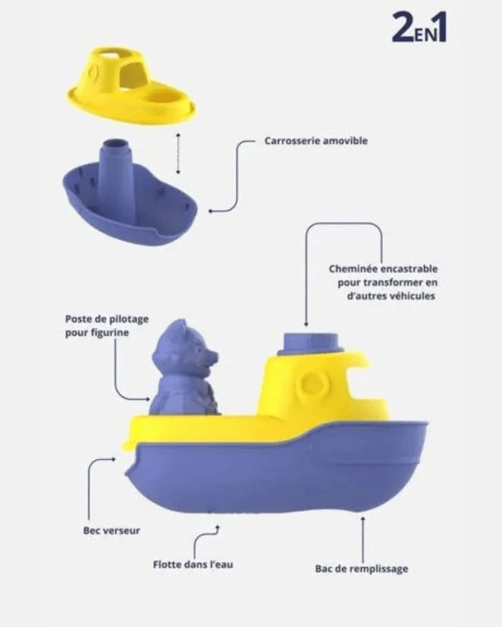 Jouet de bain bateau modulable - le jouet simple.