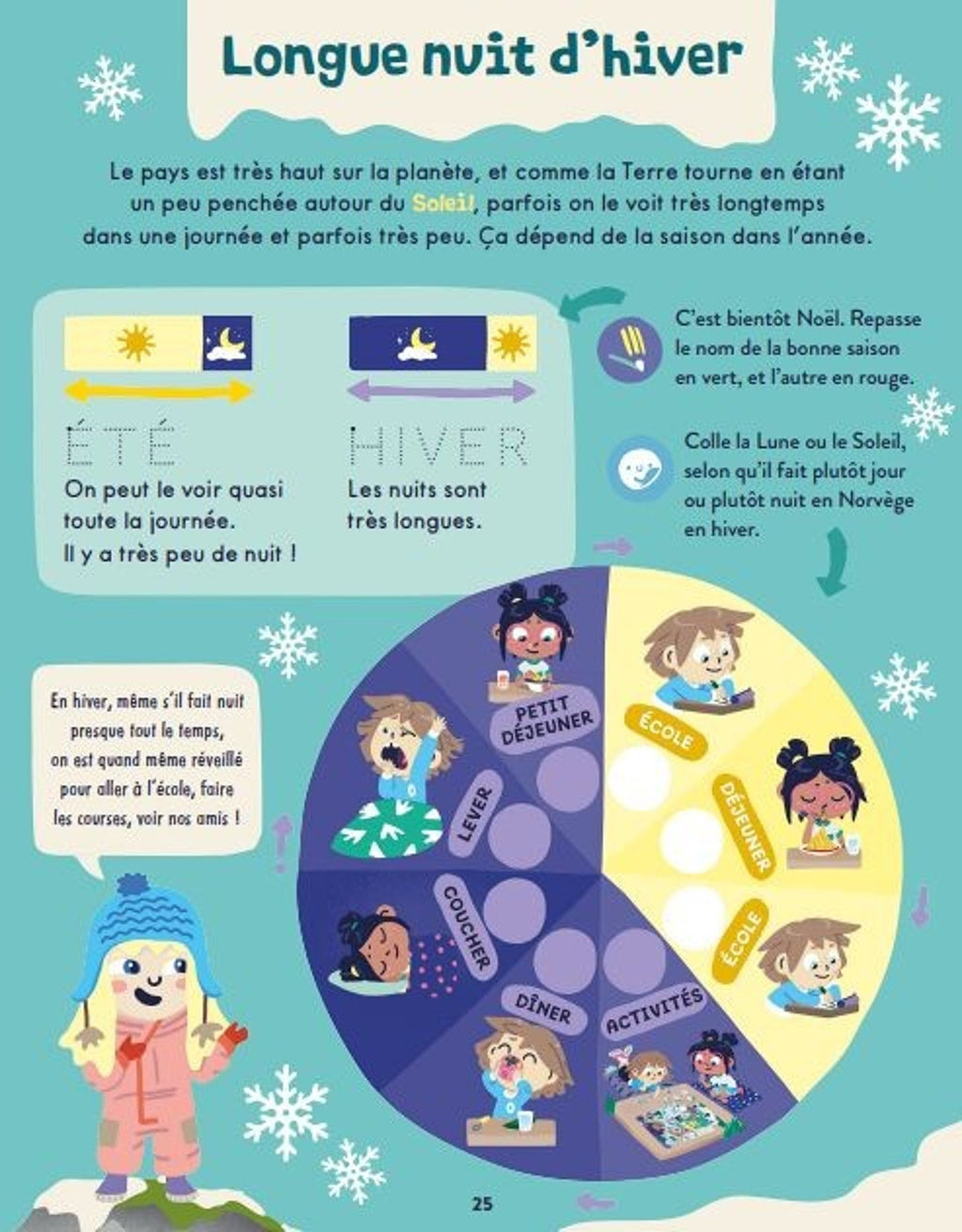 Livre enfant voyages norvège - les mini mondes